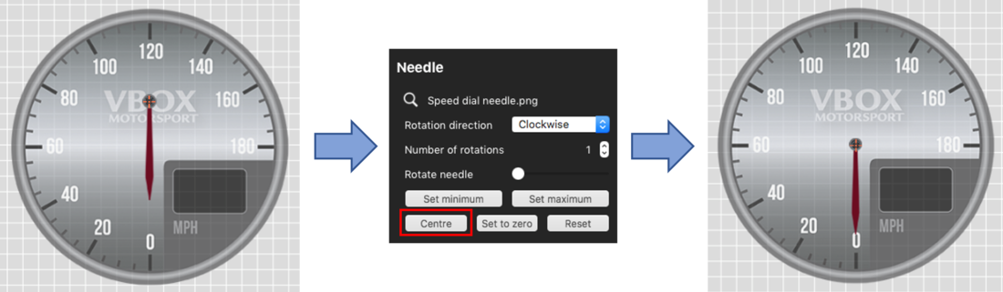 Vbvs Mac Gauge Centre - Senta A Pua (1100x321), Png Download