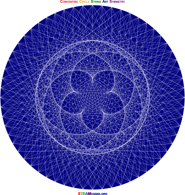 Symmetry Circle Computer Icons Concentric Objects Visual - Circle (712x750), Png Download