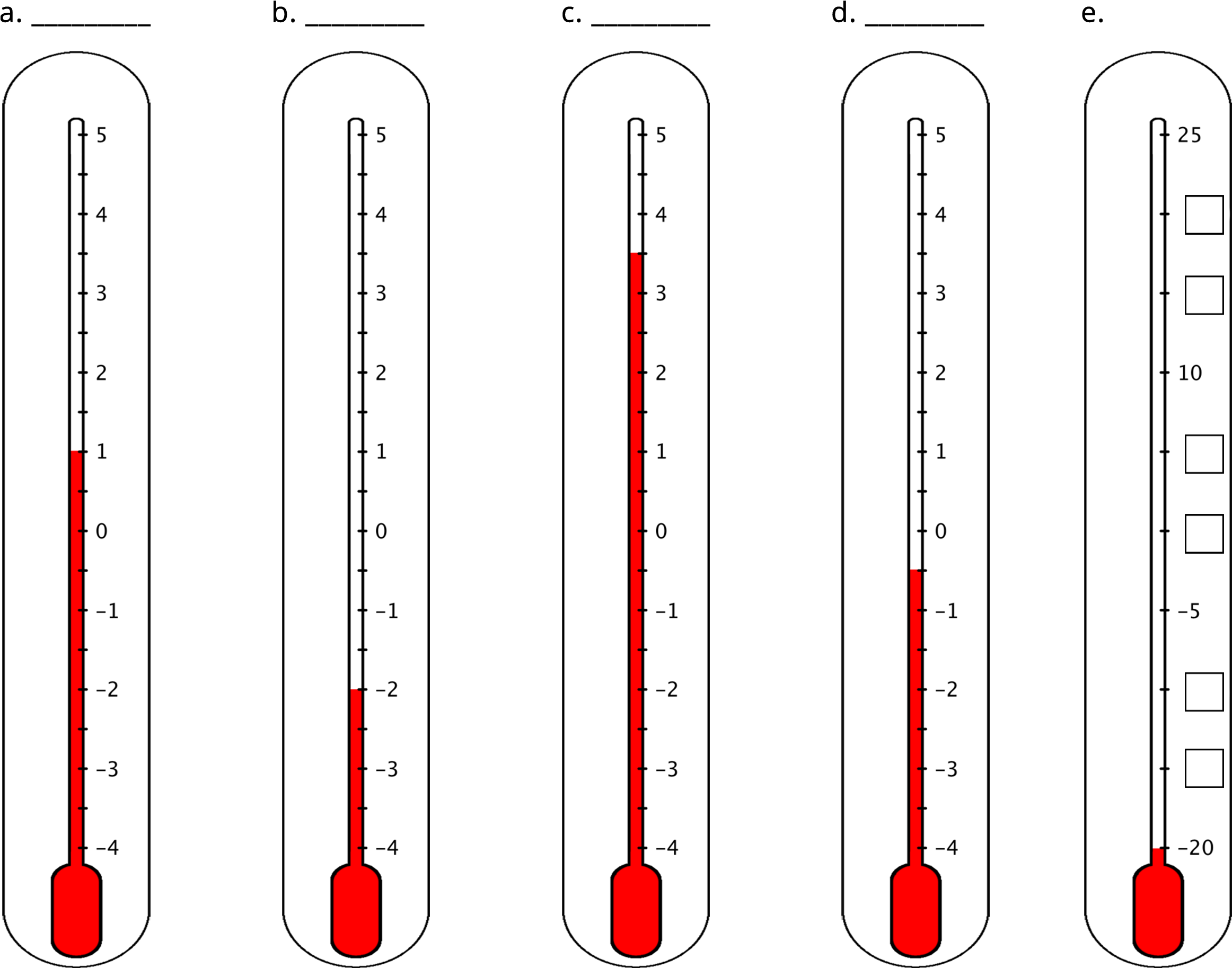 Download Five Vertical Thermometers Are Labeled A, B, C, D