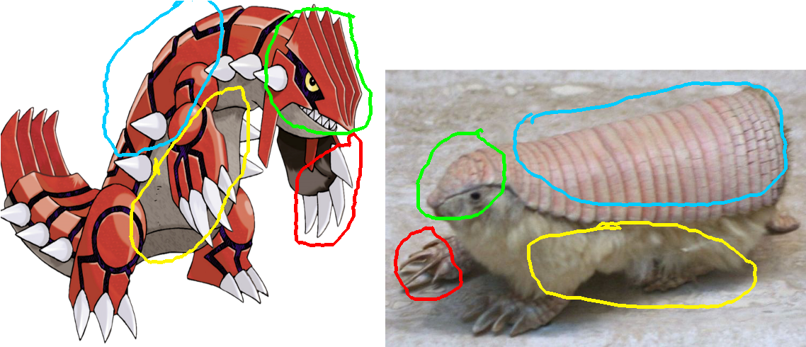 Groudon Is An Armadillo - Pokemon Groudon (1137x779), Png Download