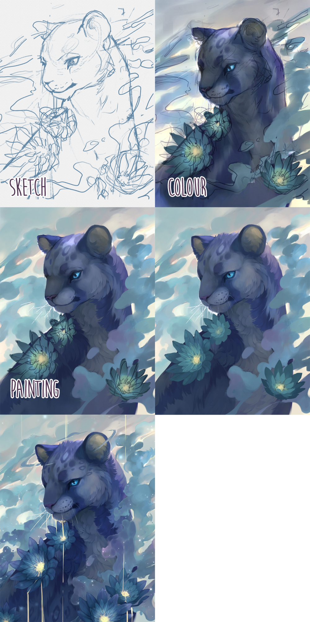 Snow Leopard Character Ciara Final (1000x2004), Png Download