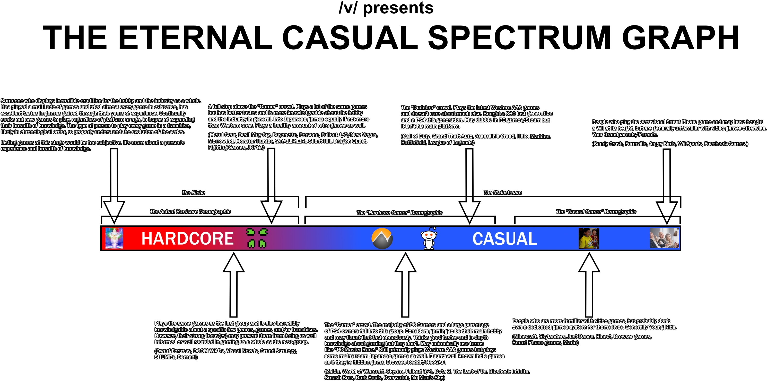 View Samegoogleiqdbsaucenao 1426356935752 , - Diagram (3000x1529), Png Download