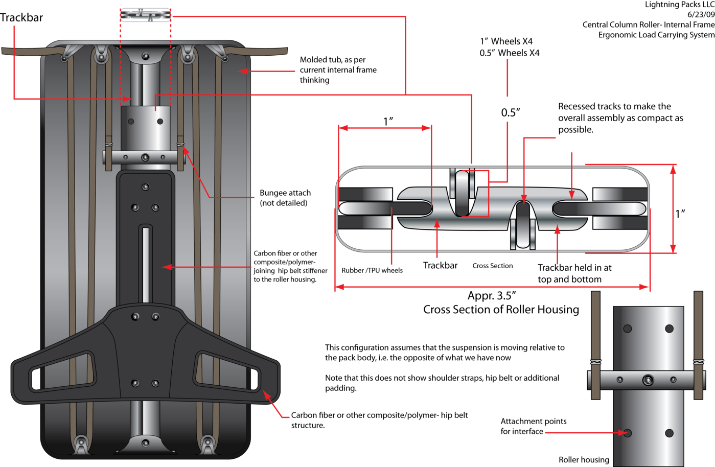 Lightning Packs Full Suspension Design Iteration - Diagram (1399x914), Png Download