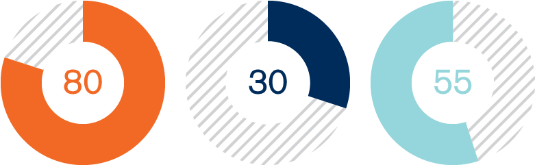 Circle (840x400), Png Download