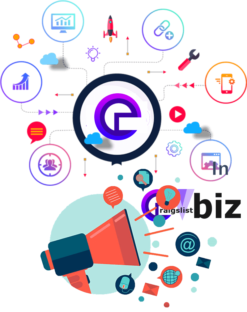 Craigslistbiz Craigslist Posting Service - Bulksms Marketing Images Png (819x1024), Png Download