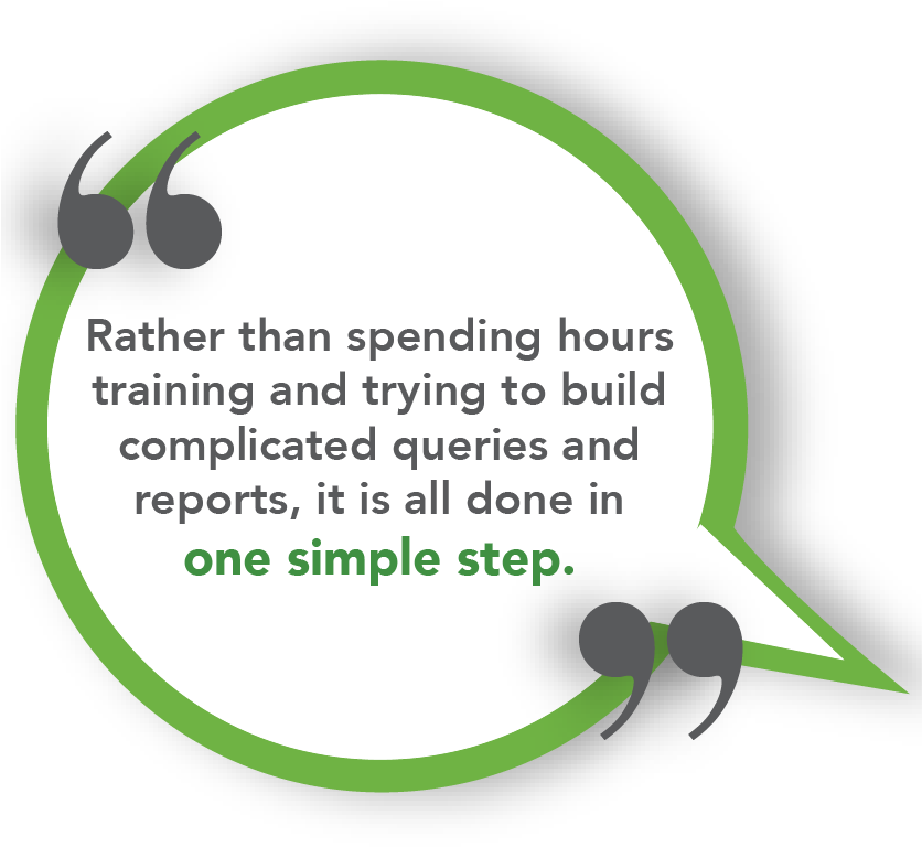 With The Help Of Bloomerang, Big Brothers Big Sisters - Plain And Simple (835x793), Png Download