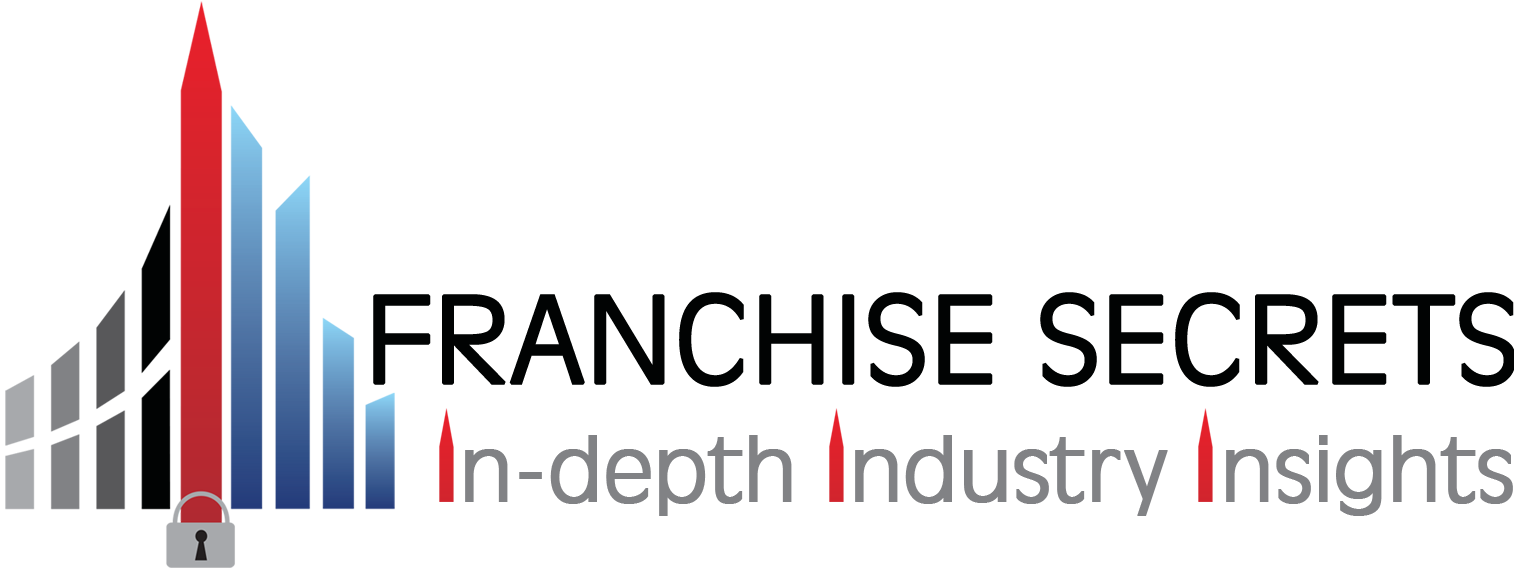 Franchisee Interviews And Reviews - Graphics (1514x571), Png Download