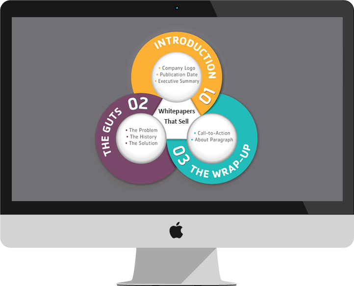White Paper Writing Services That Establish You As - White Paper (722x583), Png Download