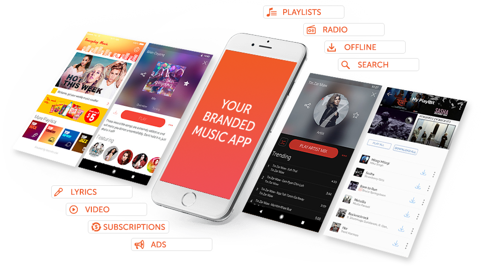 White Label Music Platform Tunedglobal - Smartphone (964x531), Png Download