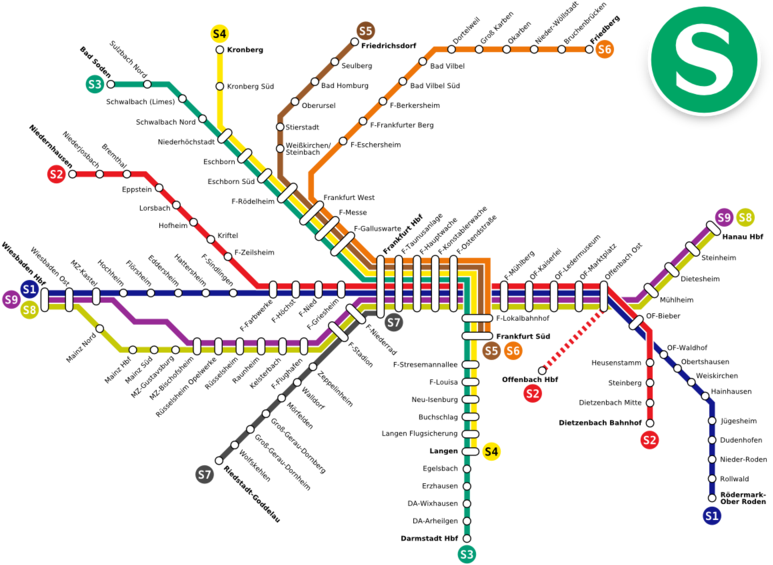 Frankfurt S-bahn Frankfurt Germany, Berlin Germany, - Metro Berlino S Bahn (800x600), Png Download