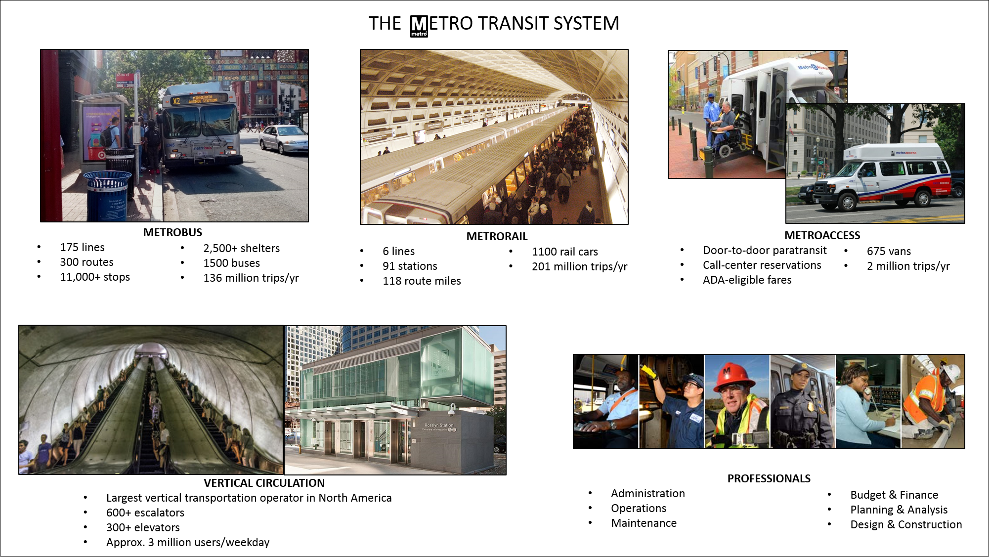 Metro's - Pickup Truck (2001x1127), Png Download