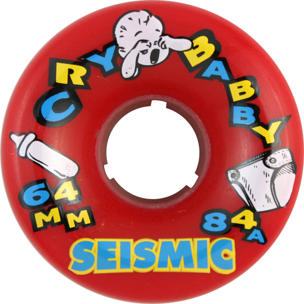 Skateboard Wheel (600x600), Png Download