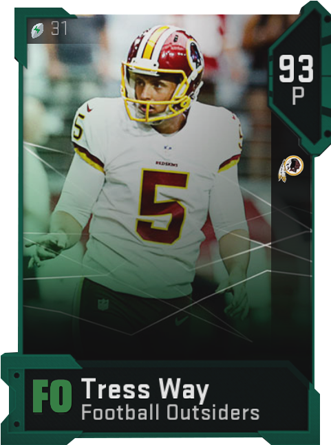 30 Nov - Sprint Football (498x666), Png Download