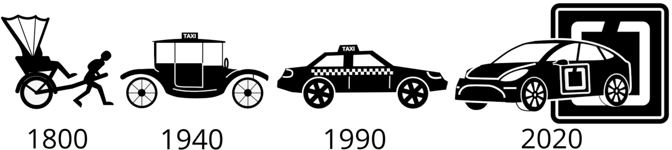 Police Car (1500x413), Png Download