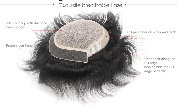 Before Shipment, We Can Help To Cut In And Style The - Toupee Underside (725x460), Png Download