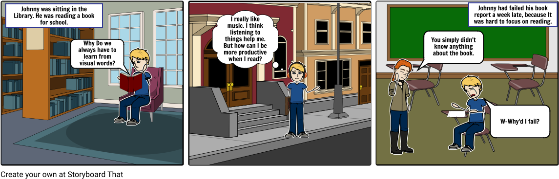 Storyboard Of Economics (1164x385), Png Download
