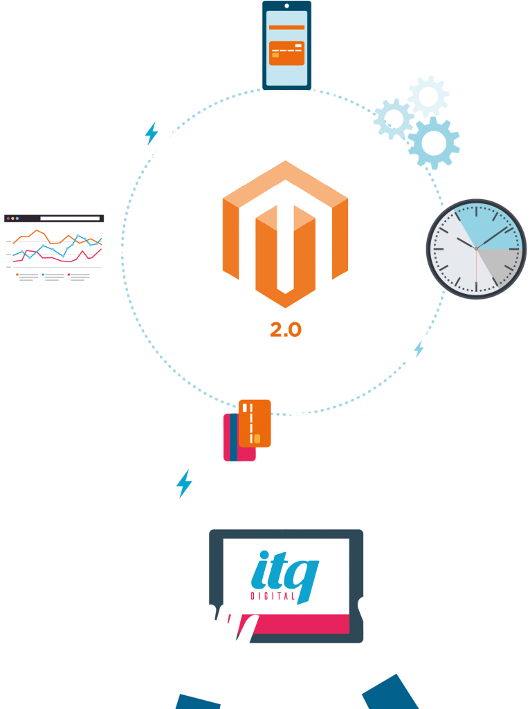 Itq Is An Experienced, Reliable And Flexible Magento - Illustration (885x1024), Png Download