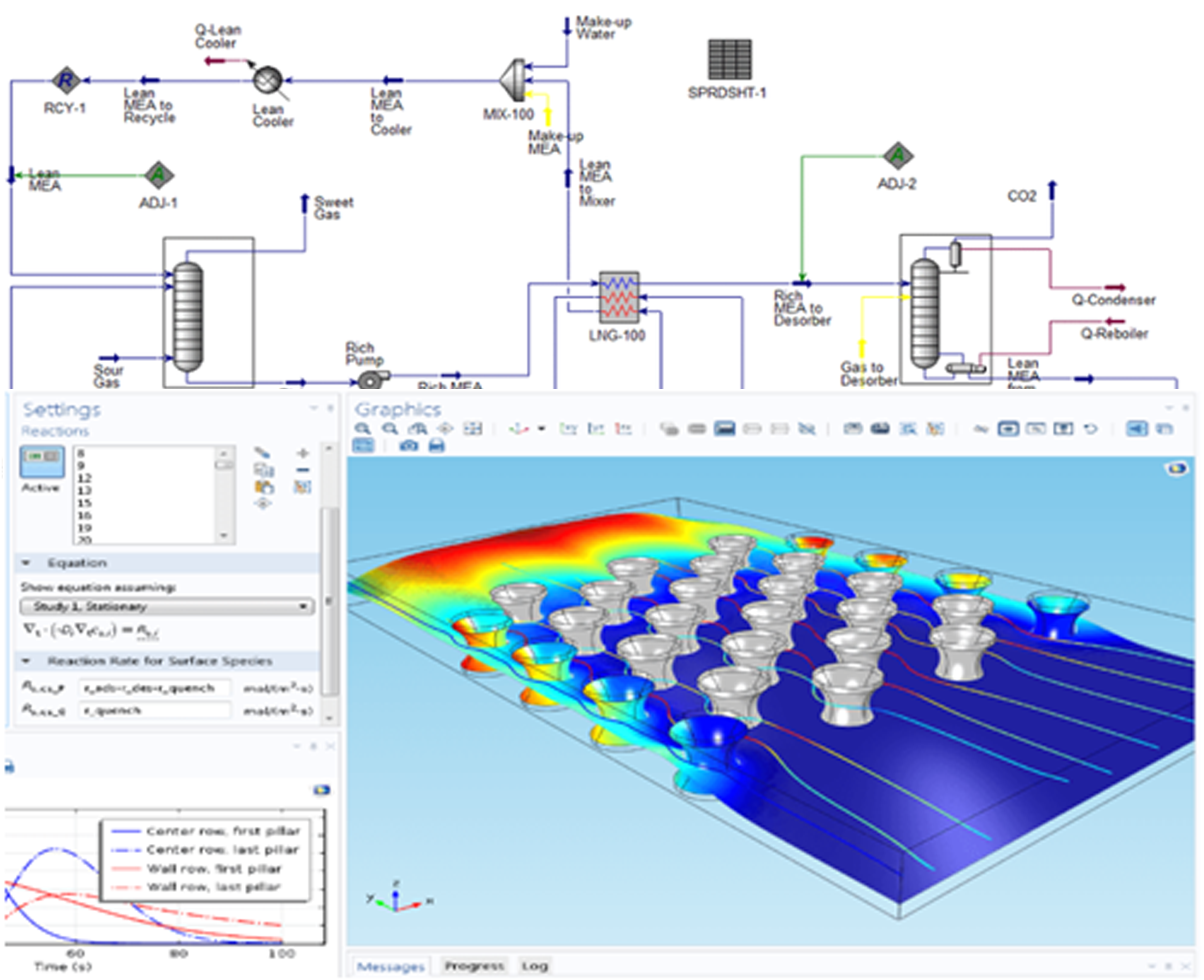 App Landing Page - Diagram (2454x2000), Png Download