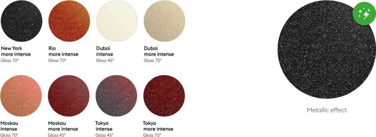 The Metallic Look Is Created Through The Use Of Special - Eye Shadow (1218x458), Png Download