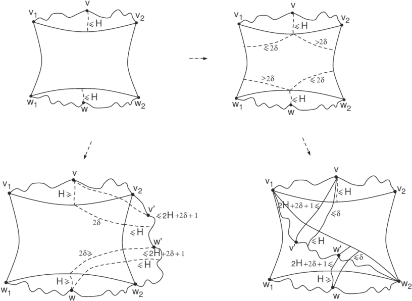 Case In The Proof Of Lemma - Line (850x641), Png Download