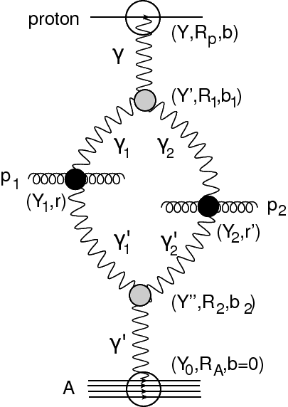 The First Enhanced Diagram For Two Particle Correlation - Apic (405x572), Png Download