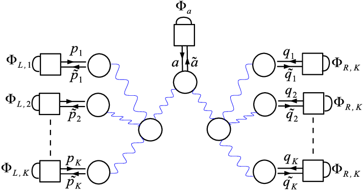 The Theory T A,k - Diagram (713x375), Png Download