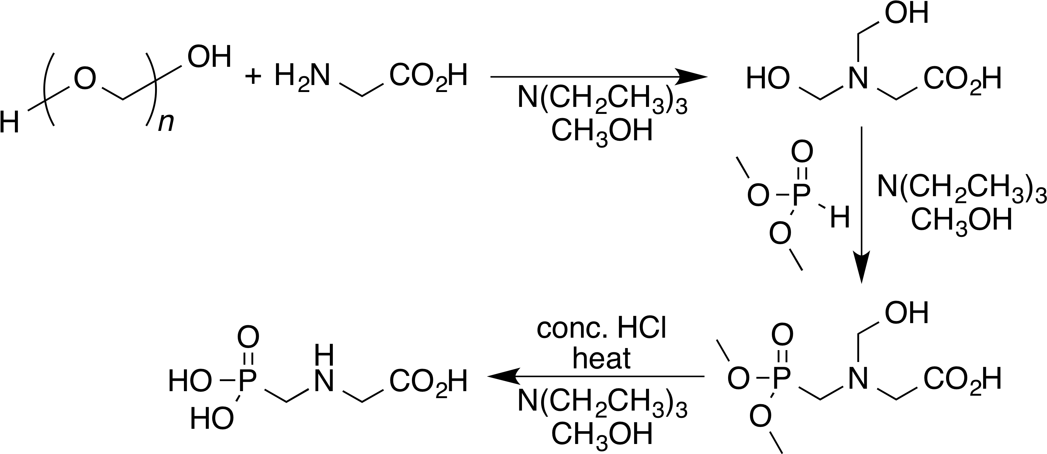 Glyphosate One-pot - Number (3484x1546), Png Download