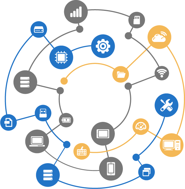 Traditional Integration Pattern - Mule Esb And Point To Point (643x659), Png Download