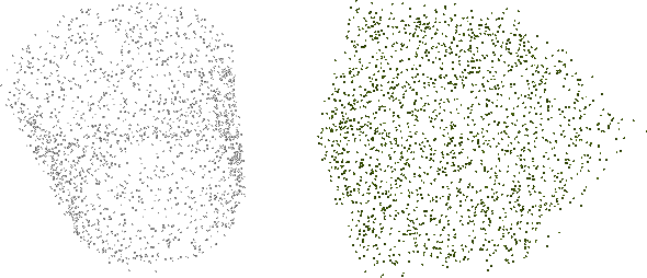 Random Points - Random Points Png (590x254), Png Download