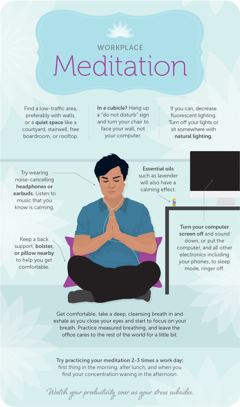 How Five Minutes Of Meditation Can Change Your Life - Meditation In The Workplace Flyer (830x1379), Png Download