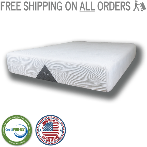 Envi Mattress - Classic Brands 2 Inch Memory Foam Mattress Pad Bed (500x500), Png Download