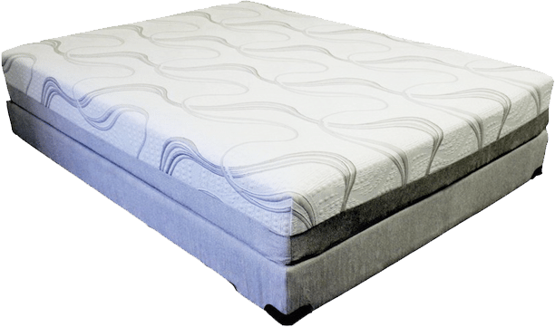 Our Pur Gel Memory Foam Mattresses - Easy Rest Gel Lux 10" Gel Memory Foam Mattress (king) (612x361), Png Download