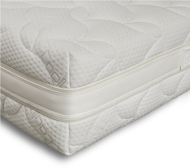 Water-foam Mattress - Water (770x770), Png Download