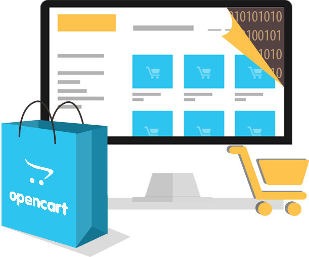 Opencart Development - Opencart Development Services (611x507), Png Download