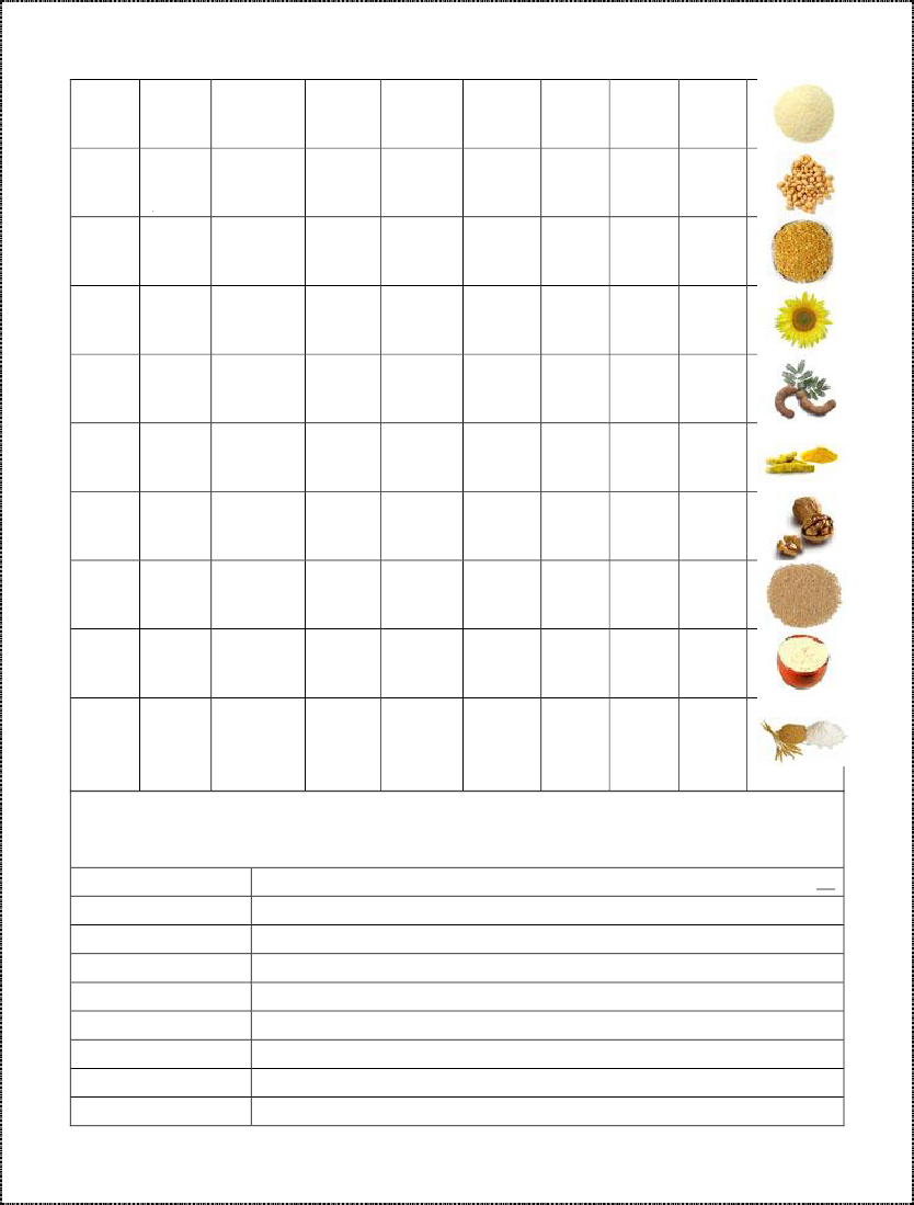 Aadu Peachaam Mangoaamchur Dried Mango Powderachar - Number (834x1099), Png Download
