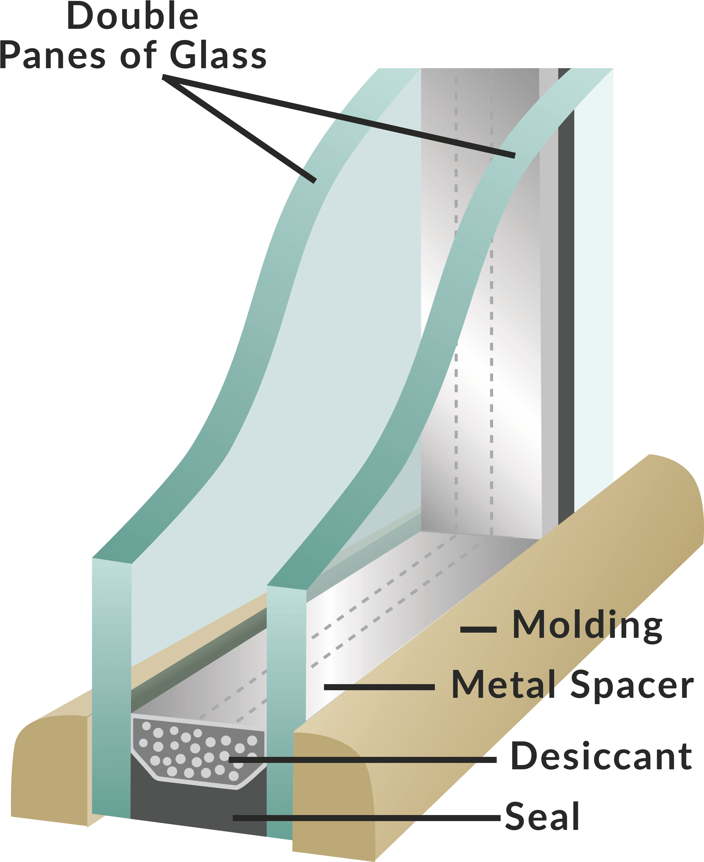 In Any Case, Green Mountain Insulated Glass, Inc - Wood (2423x2940), Png Download