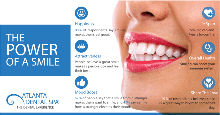 Let The Atlanta Dental Spa Dream Team Help You Get - Infinite Power (768x413), Png Download