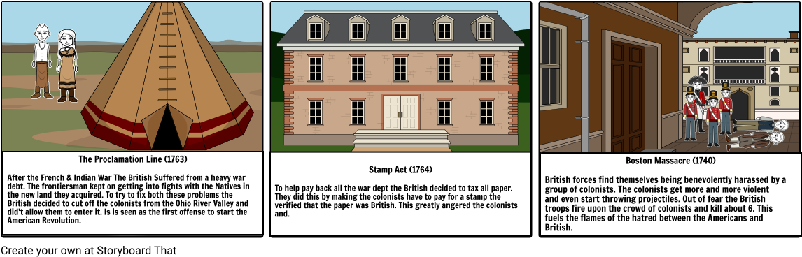 American Revolution Timeline - House (1164x385), Png Download