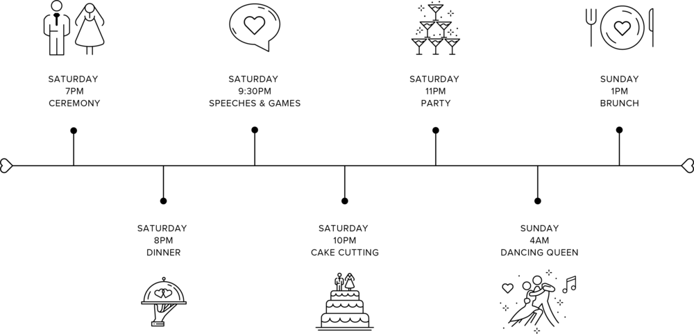 Wedding Icons Reg - Diagram (1000x481), Png Download