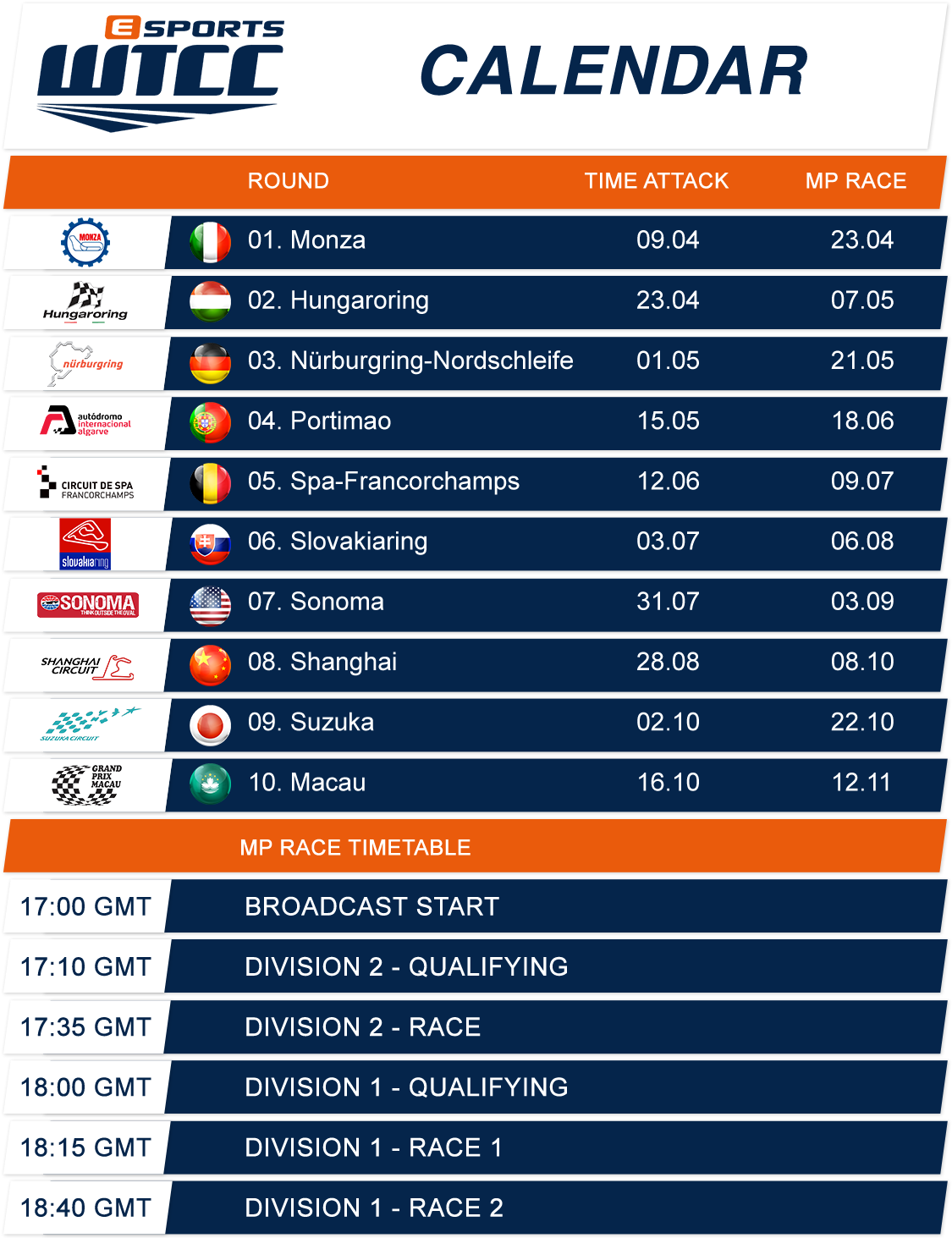 Esports Calendar 30 Nov 2018 - Wtcc (1920x1622), Png Download