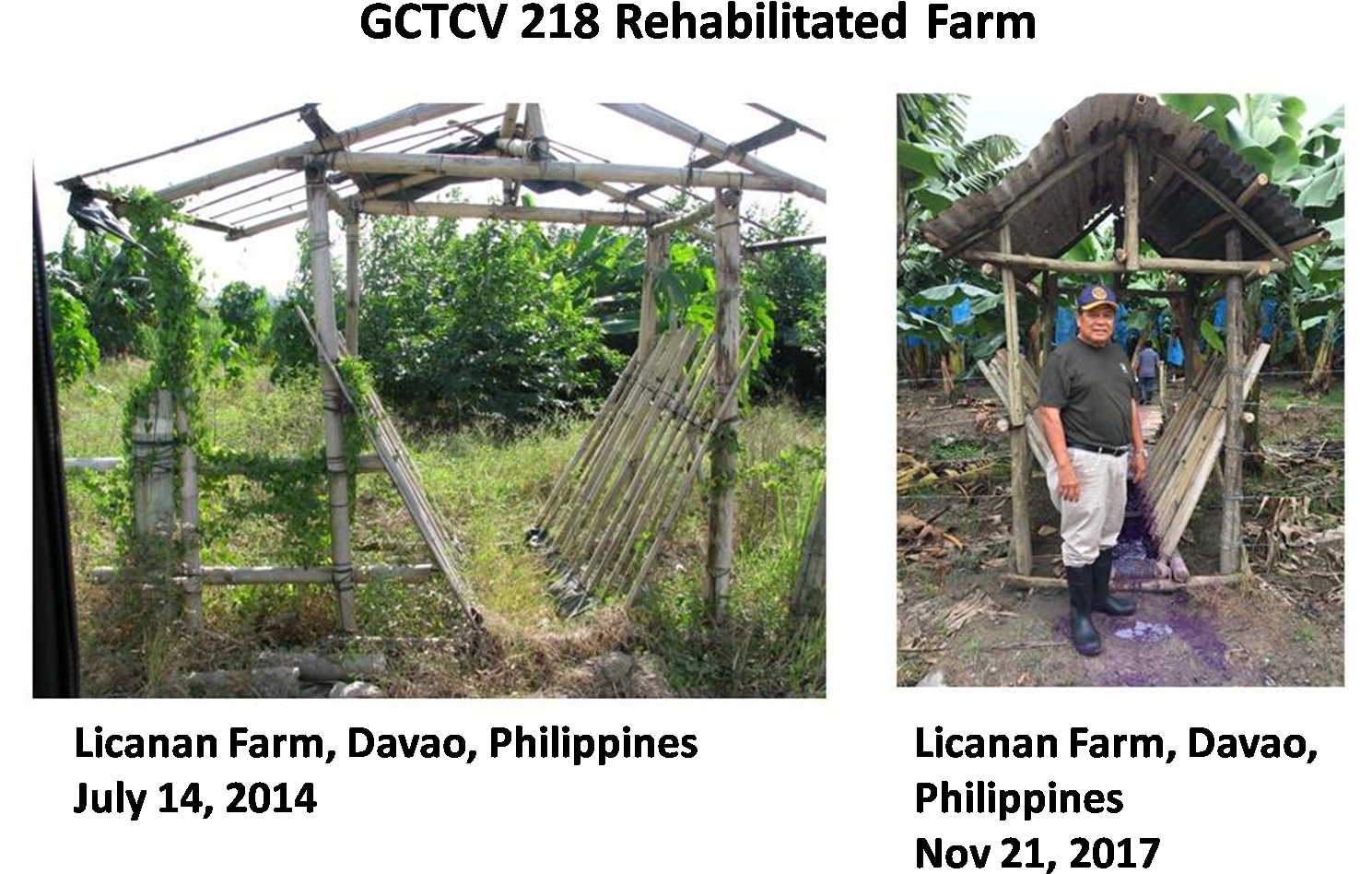 Licanan Farm 2014 & (1490x995), Png Download