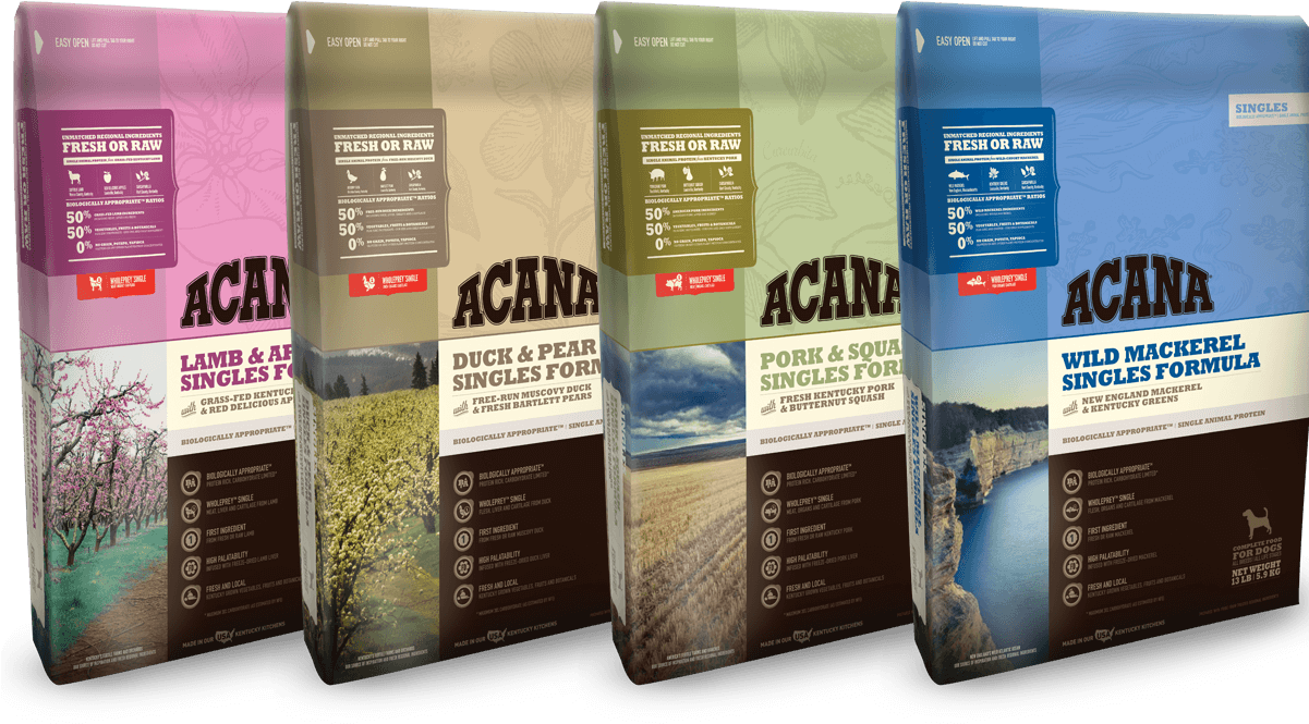 Acana 狗 粮 (1200x800), Png Download