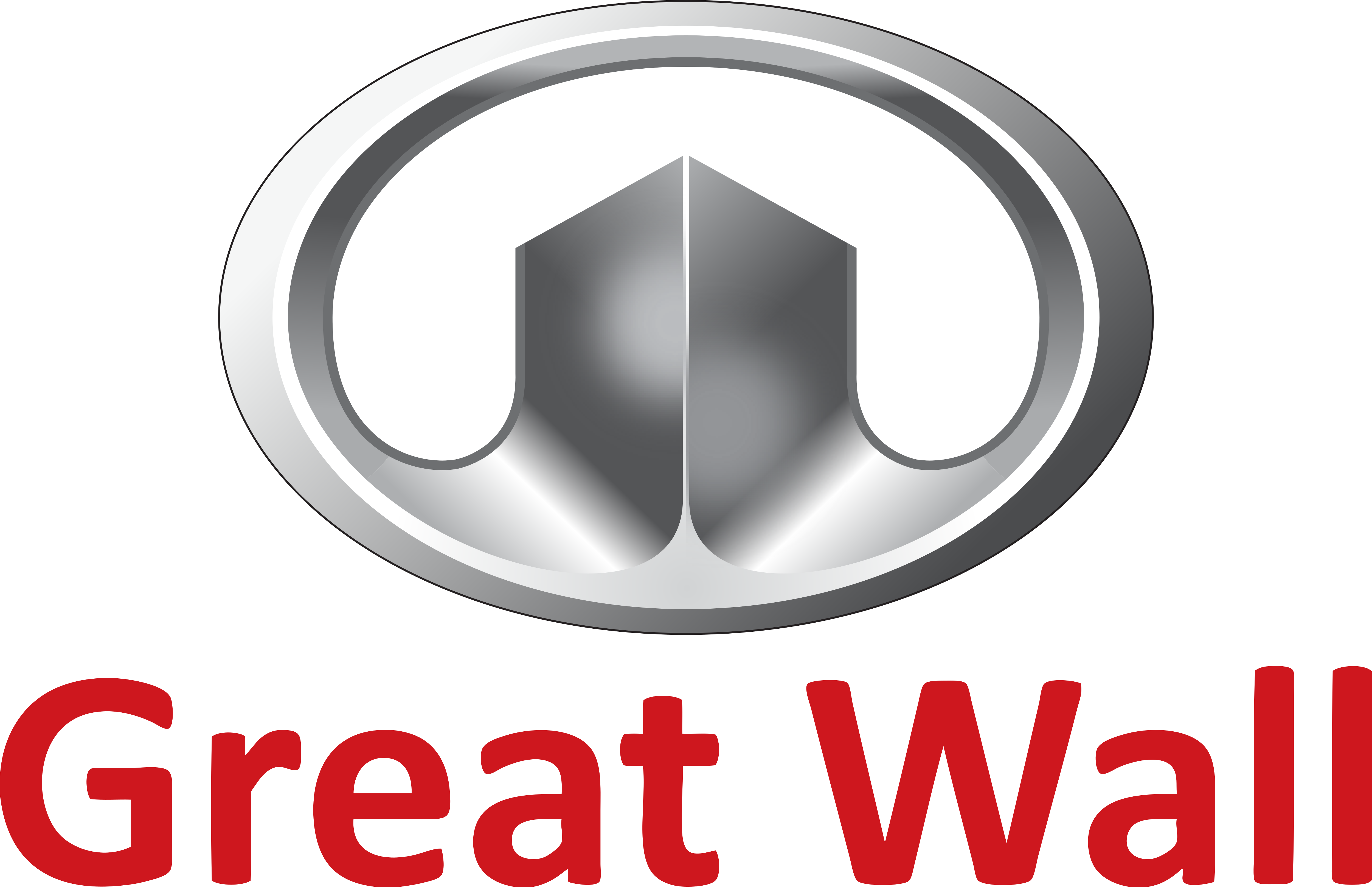 Great Wall Motors Company Logo Full - Great Wall Motors Logo (5000x3231), Png Download