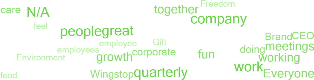 Why Employees Say This Is A Great Place To Work - Maple Bear (1140x300), Png Download