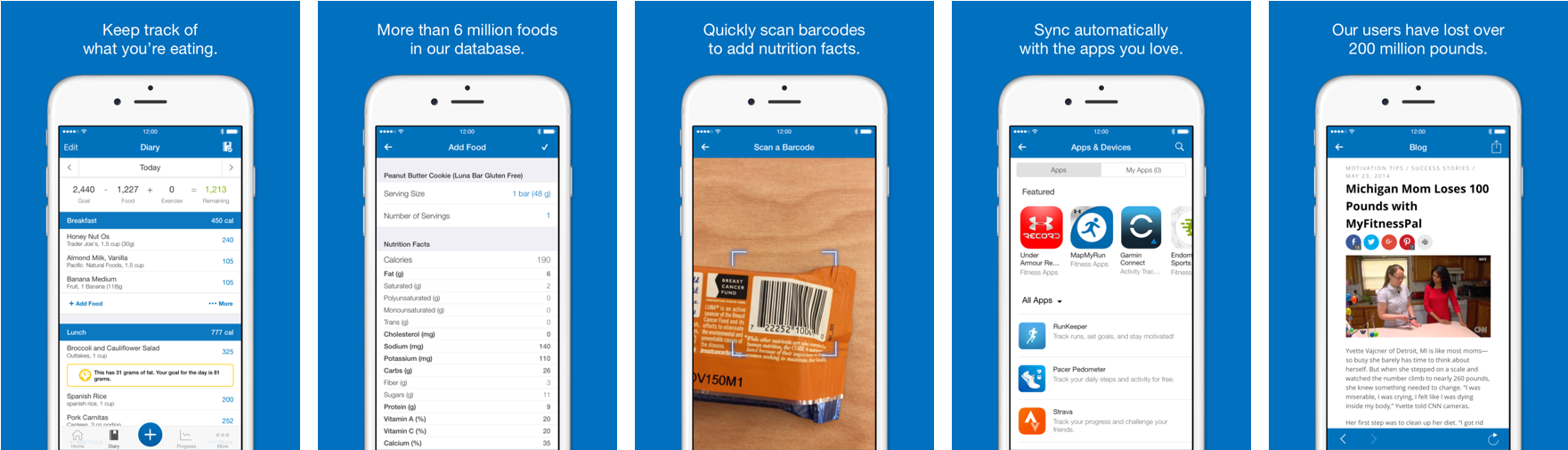 Myfitnesspal App Design (1920x572), Png Download