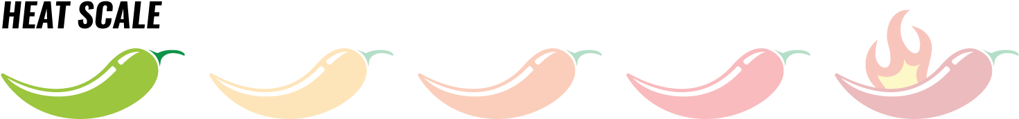 Heat Level (1609x324), Png Download