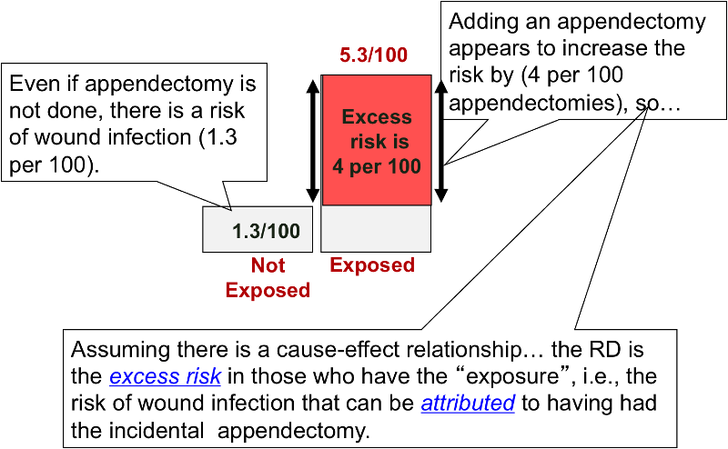 Diagram (800x494), Png Download