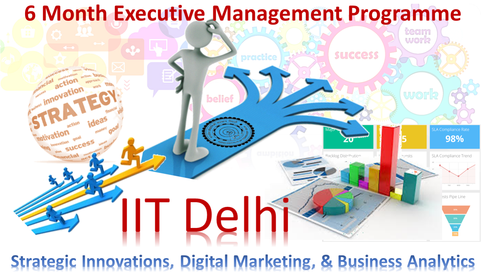 Emp-sidmba Iitdelhi - Graphic Design (1540x953), Png Download