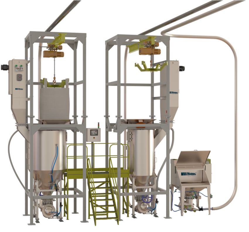 Systems Using Multiple Frames Can Be Provided With - Machine (1024x791), Png Download