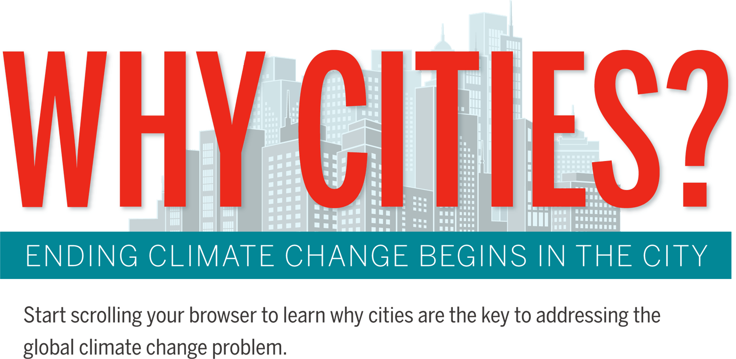 Why Cities - Climate Change City (1500x731), Png Download